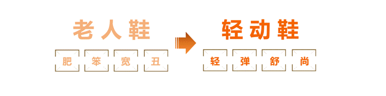 舞极限卖的不是鞋，而是老年人心底对年轻的渴望