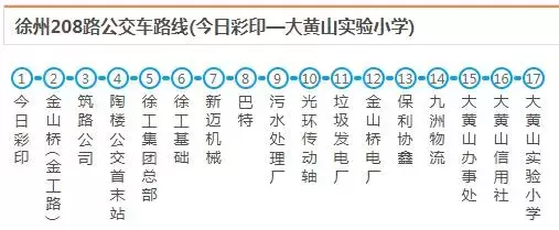 最新最全徐州公交线路大全，赶紧收藏了吧（中）