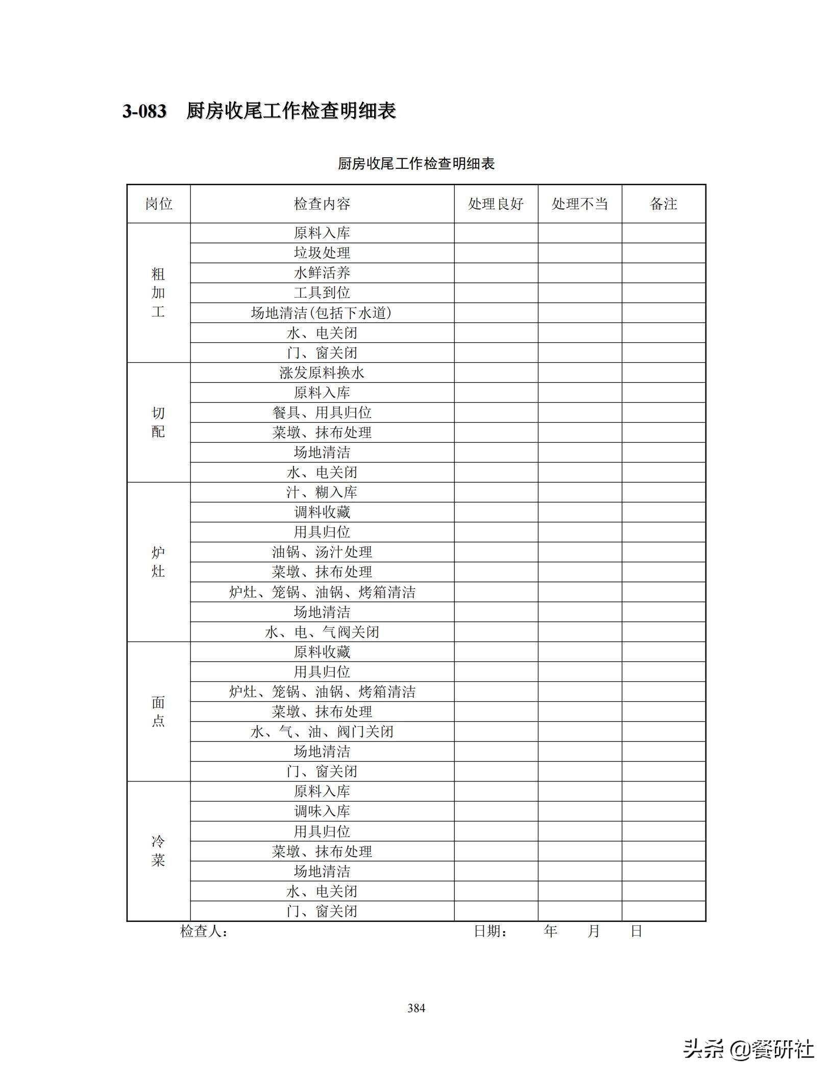餐饮管理培训大典：200+操作流程/表单工具（462页文档）