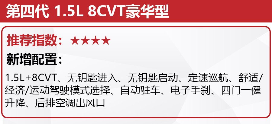 6.99万元起售，BMA架构首款轿车，吉利第四代帝豪选哪款更值？