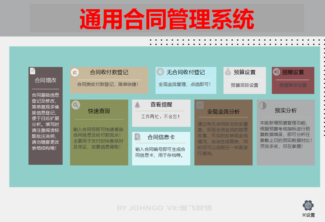 合同管理太乱？熬夜编制的合同管理系统，全自动管理含预算提醒