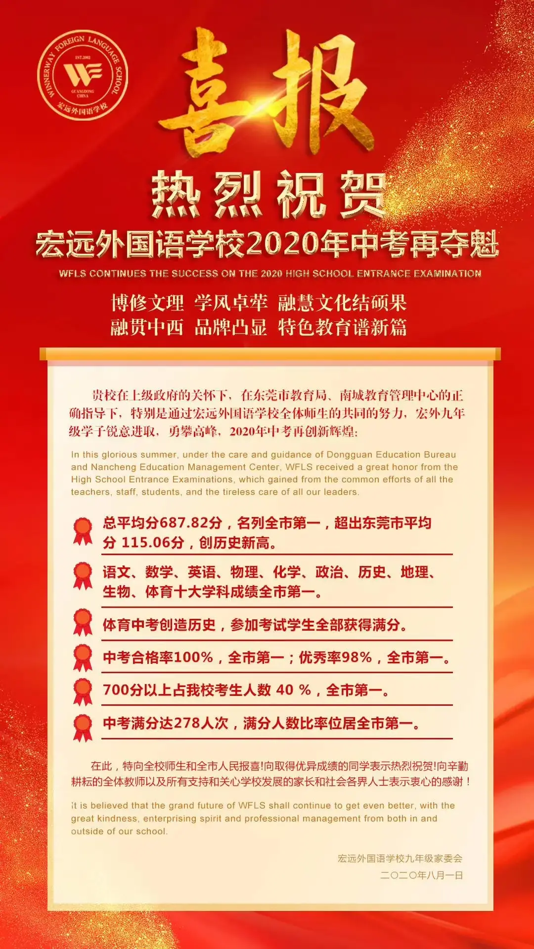 东华、虎外、宏外都说自己第一，2020东莞中考到底哪家强？