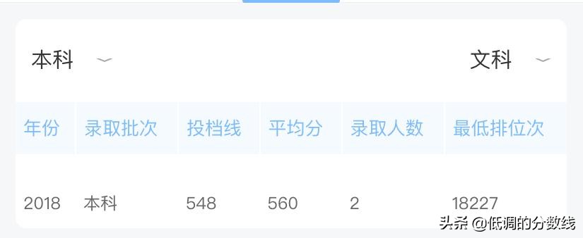 这9所“实力派”谁最有可能入选下一轮双一流？