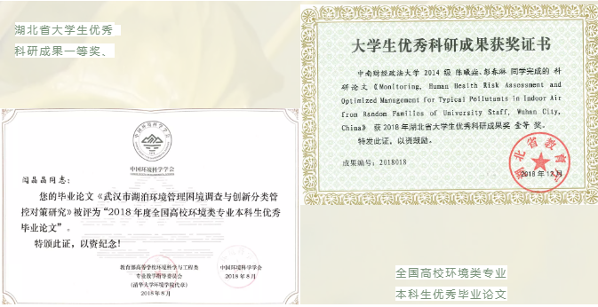 升学清华、复旦，入职百度、腾讯！这个“硬核”院系：本科生高质量就业！