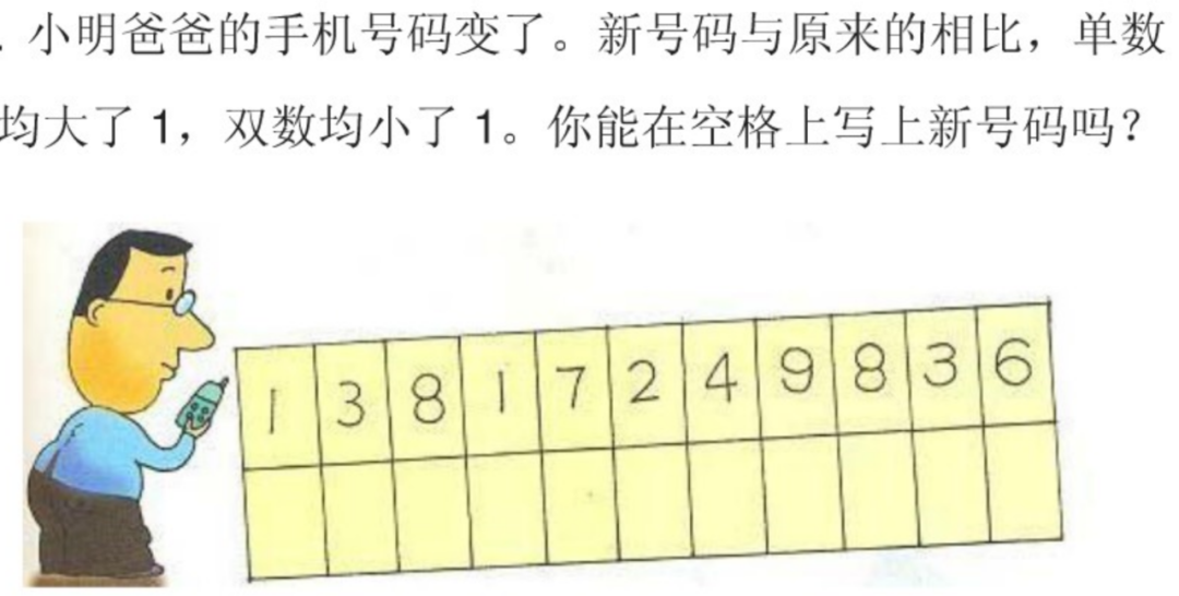 建议收藏 | 私立小学幼升小面试题干货分享