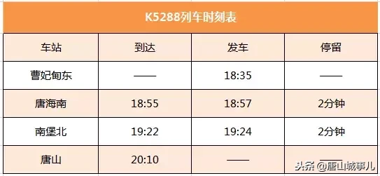 2019年唐山这些服务全部免费！还有一大批好消息要告诉你