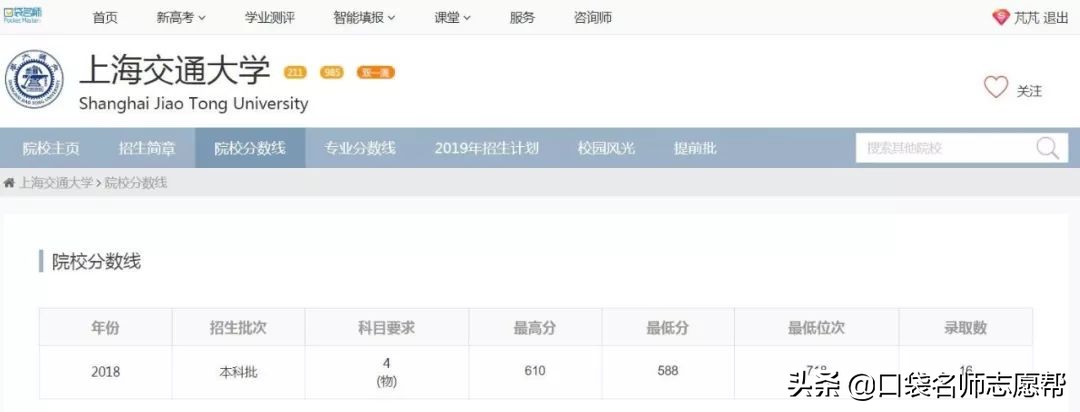 每年百万考生无缘大学！真实案例说明：别让滑档毁掉12年的努力