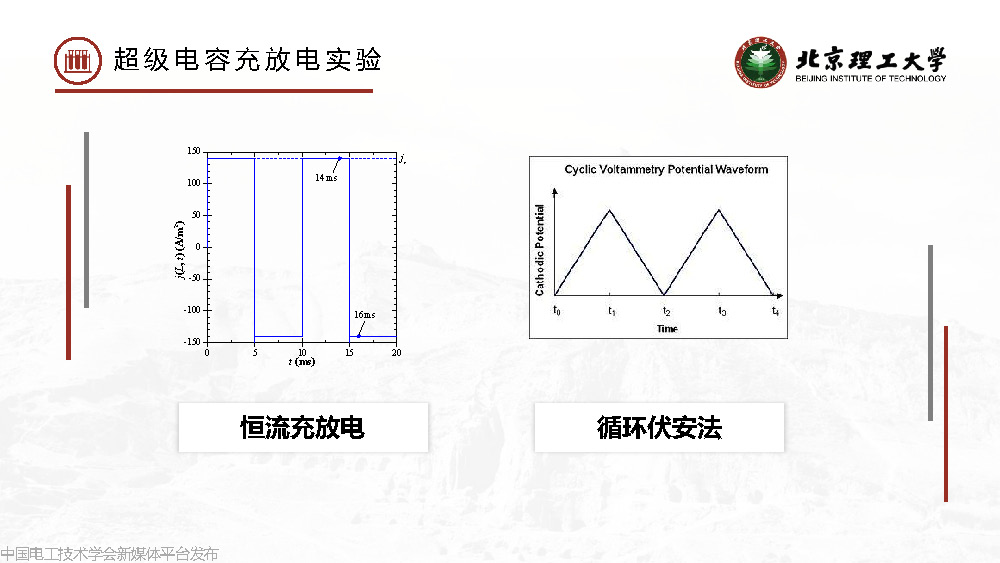 北京理工大学梅冰昂副研究员：超级电容器能量损失规律与单体优化