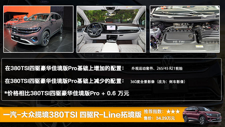 一汽-大众揽境上市 售29.99万起，全系六款车型选哪款更合适？