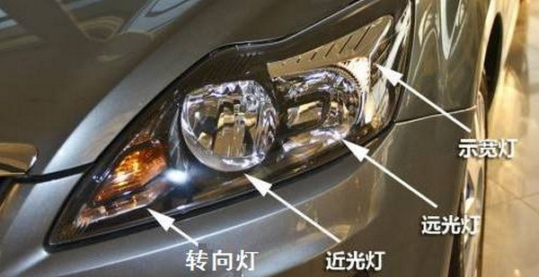 汽车灯泡小常识，科普灯泡型号含义，从此不再分不清
