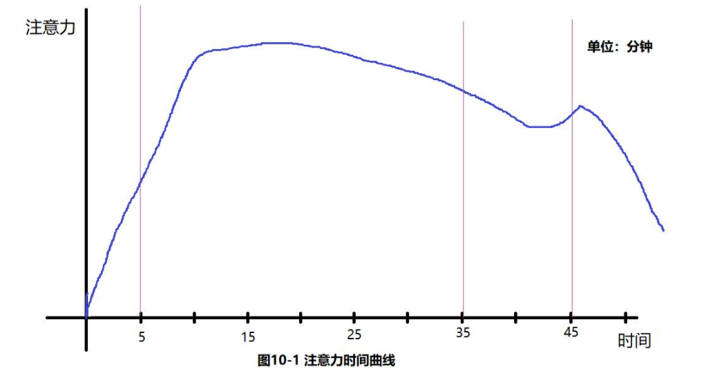 358d1ca7dc4e4963b66bf22248b247ae?from=pc
