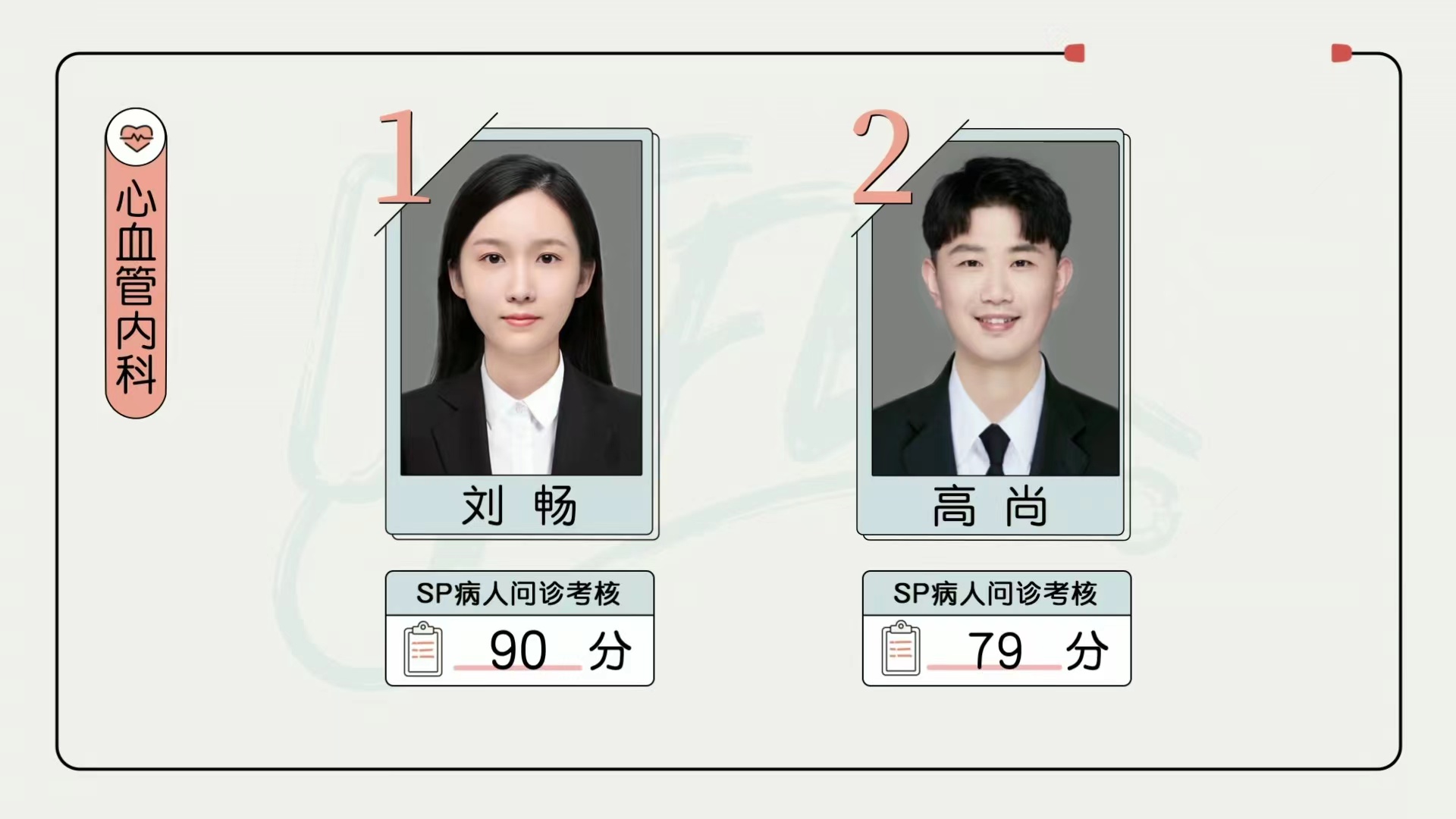 offer3：医学生卷起来，导师评价看重学习能力，博士毕业一张白纸