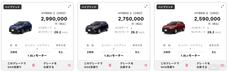 还嫌丰田贵？丰田最便宜SUV将上市！锋兰达所有信息都在这了...