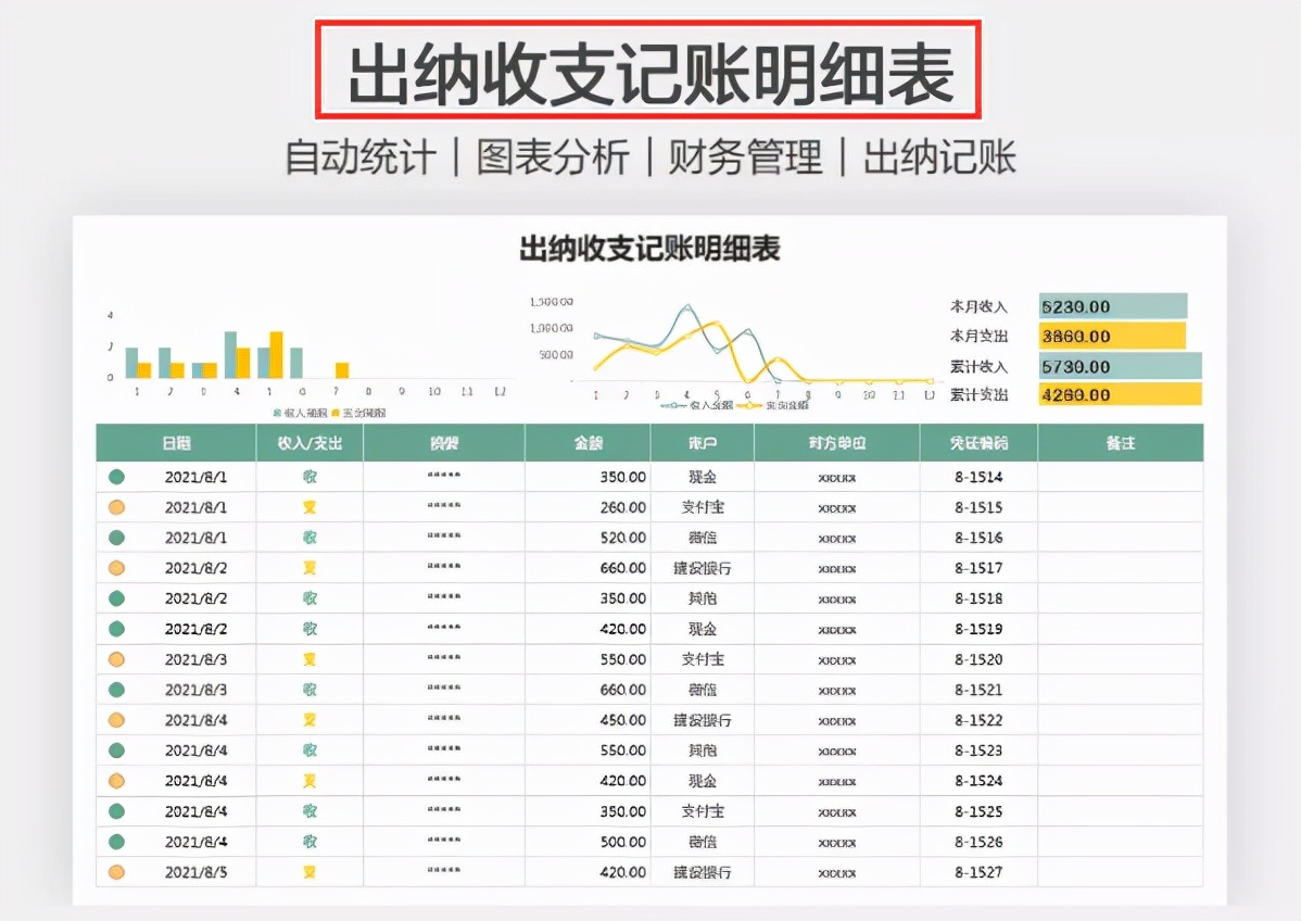 全套Excel财务报表模板，录入数据可直接使用，会计新人入职必备