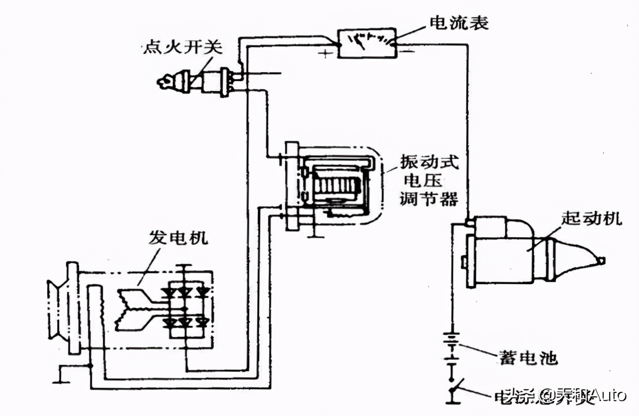 汽车电瓶「怠速充电」问题解析：什么是浮充？