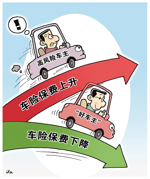 车险“三年联保”前两年就可以为所欲为？小心第四年保费吓着你