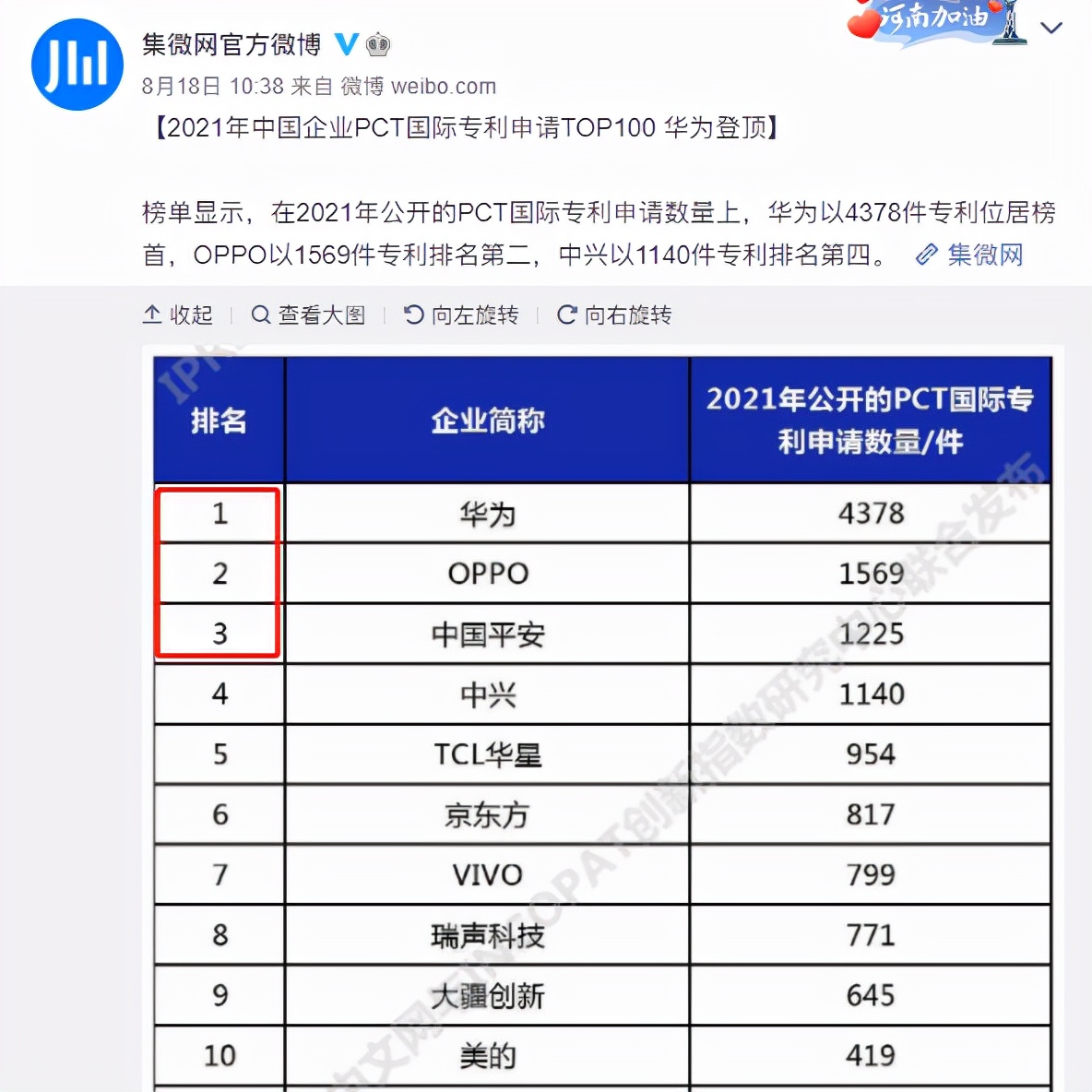 6月国内手机品牌忠诚度排名来了！苹果退居二线，OPPO成最大赢家