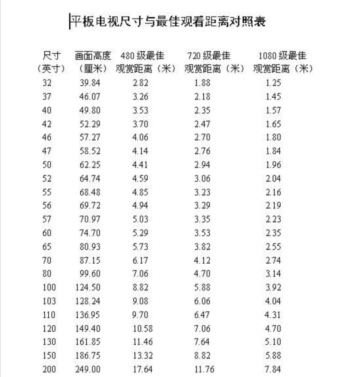 设计师总结：客厅电视背景墙，各种材质如何装修以及施工要点