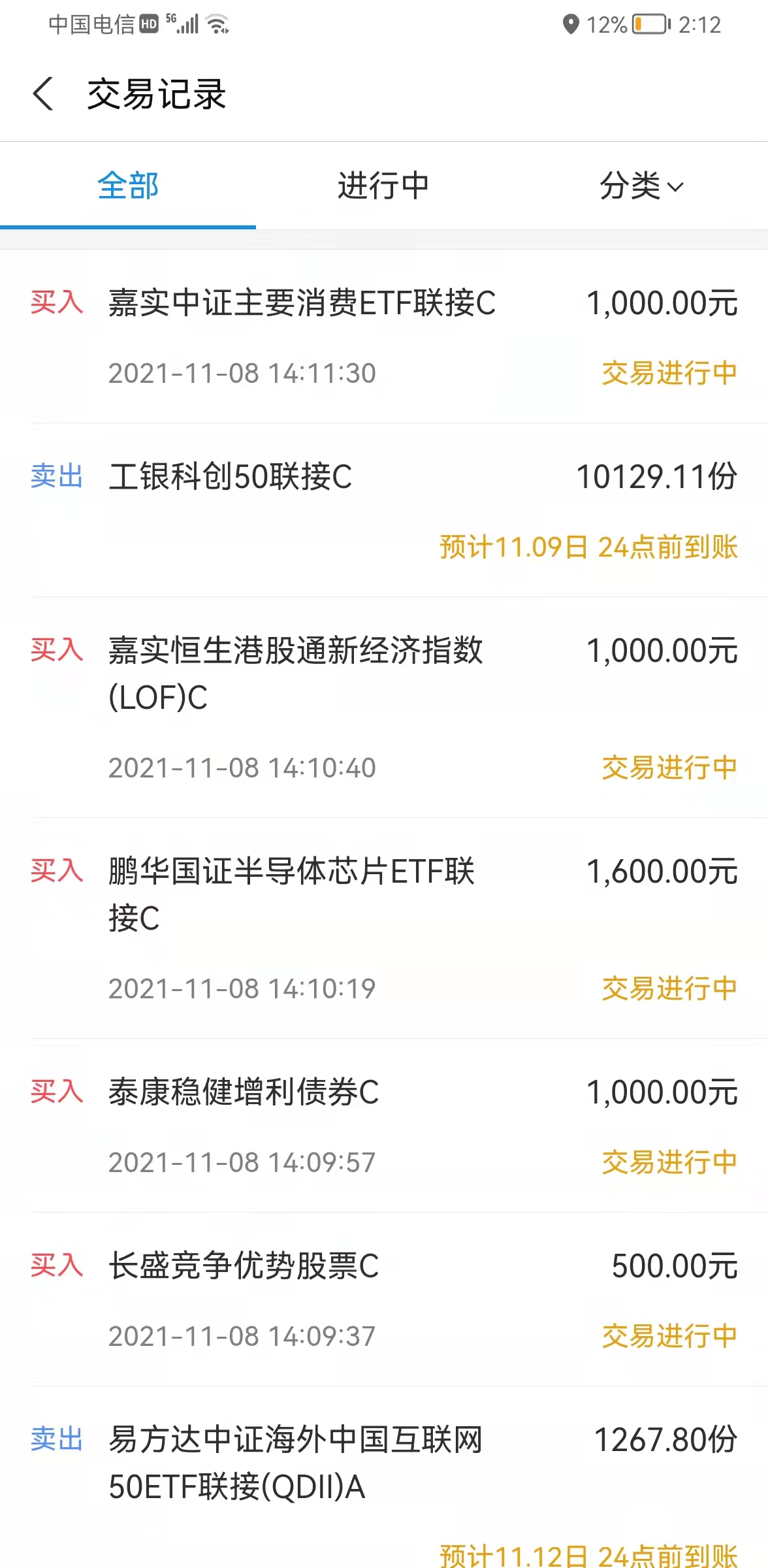 第一大持仓新能源大涨，想割掉的医药怎么办！（俊哥基金实战）