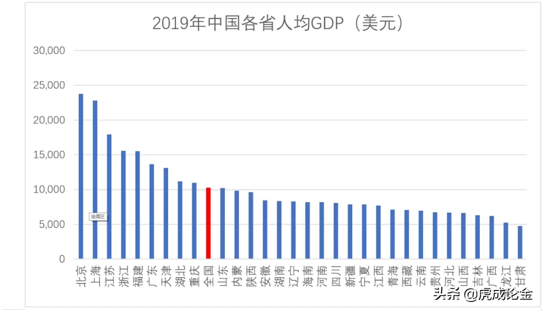 张虎成：美日的债务更多，为何欧元最先崩溃？