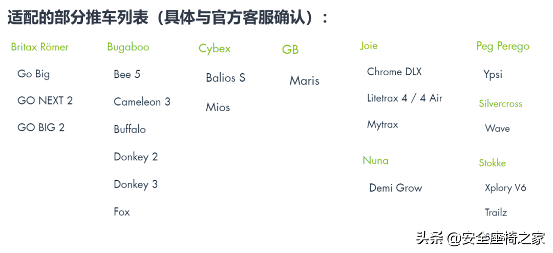 最适合新生儿宝宝的安全座椅测评