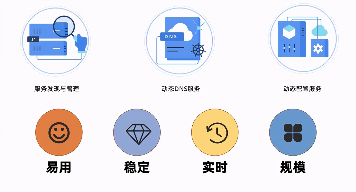 cos怎么读？重磅官宣解读cosine函数正确发音方式