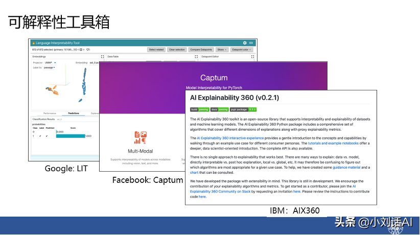 复旦计算机科学技术院长姜育刚：人工智能算法治理｜达观WAIC回顾