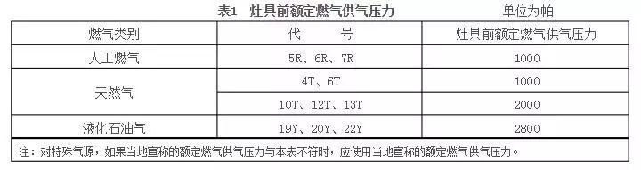 太壕，300万的房子装着它，好比LV里装饲料