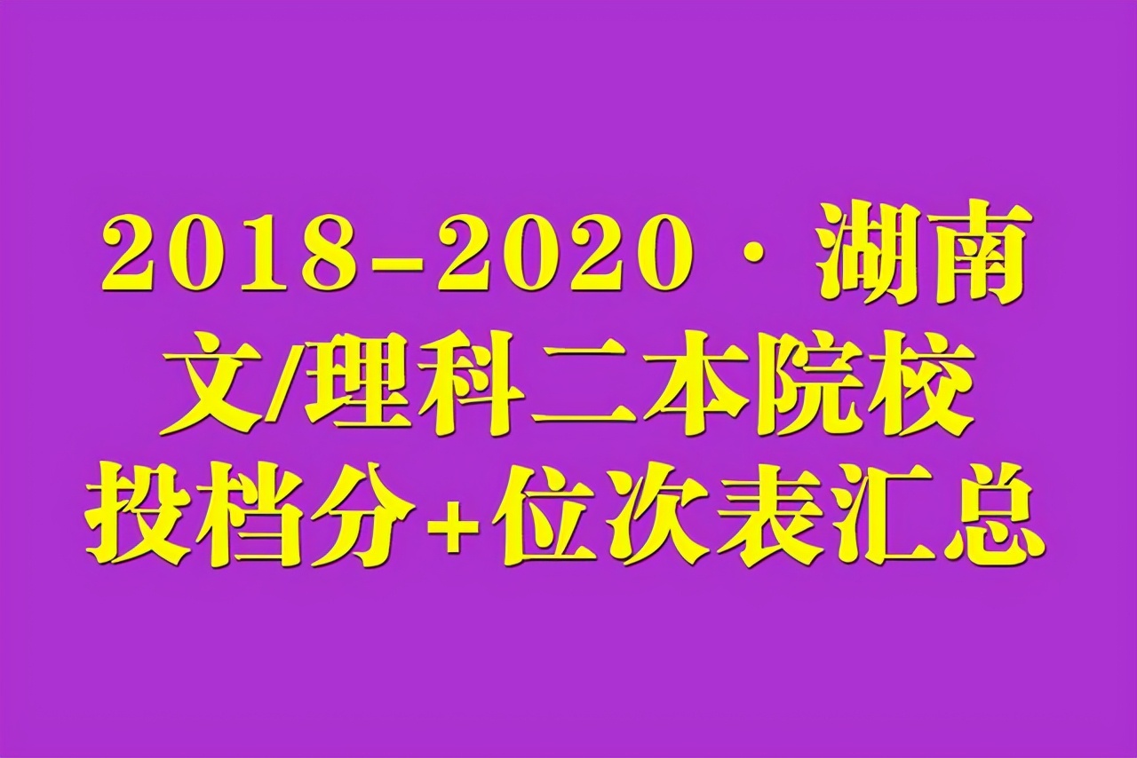 2024年北京外經(jīng)貿(mào)大學(xué)錄取分?jǐn)?shù)線（2024各省份錄取分?jǐn)?shù)線及位次排名）_2021年經(jīng)貿(mào)錄取分?jǐn)?shù)線_經(jīng)貿(mào)大學(xué)排名及錄取分?jǐn)?shù)線