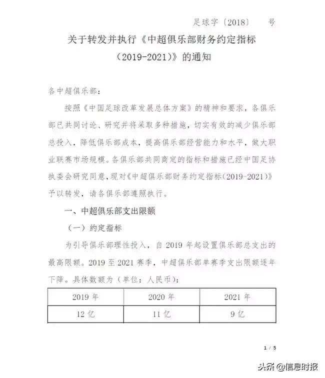 什么广告不可以进中超(中超限制令正式出炉，引援、工资、投资、亏损限额都包括)