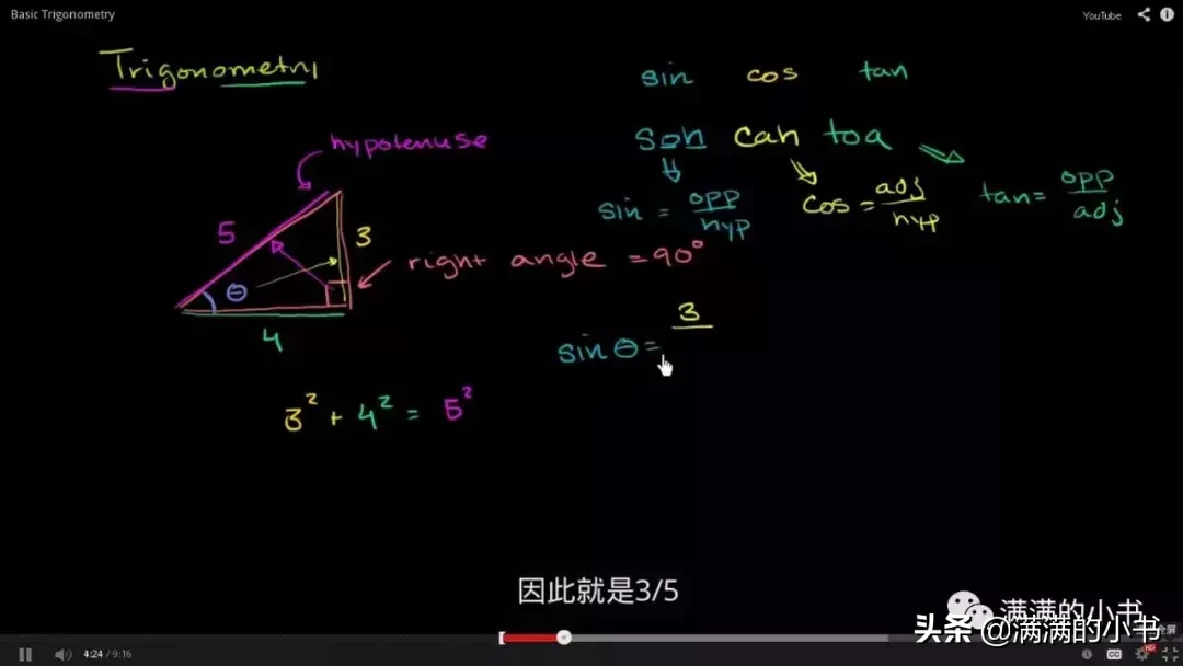 这个学习网站，哈佛学生在用，没想到幼儿园小朋友也可以用︱资源