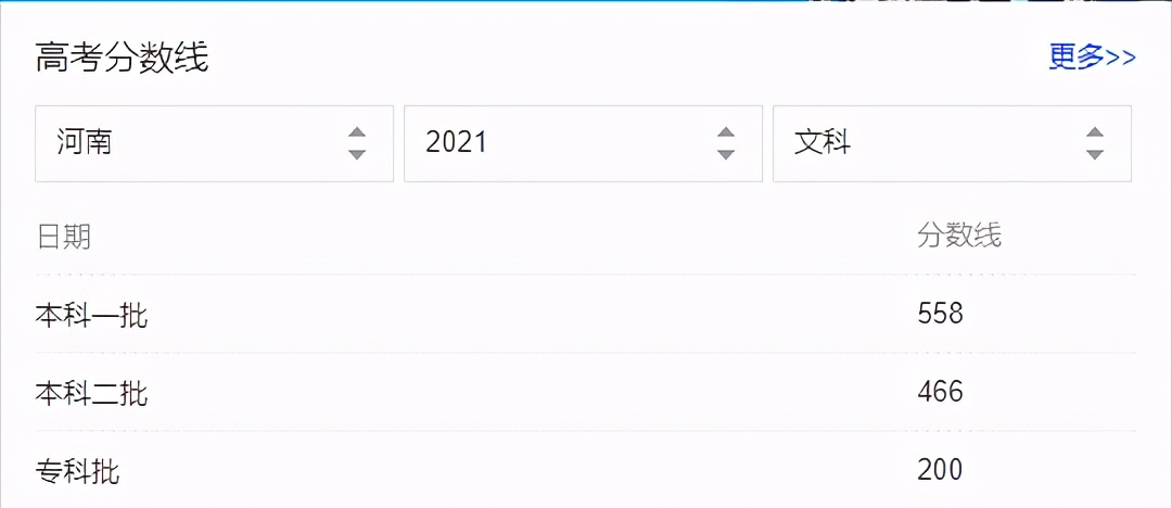 2021年河南省高考成绩发布，深入分析河南省高考为什么这么难