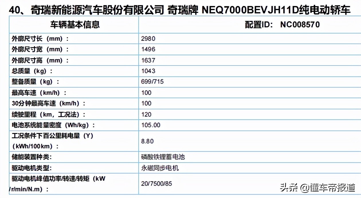 新车｜续航里程120/170公里，对标宏光MINIEV！QQ冰淇淋最新消息