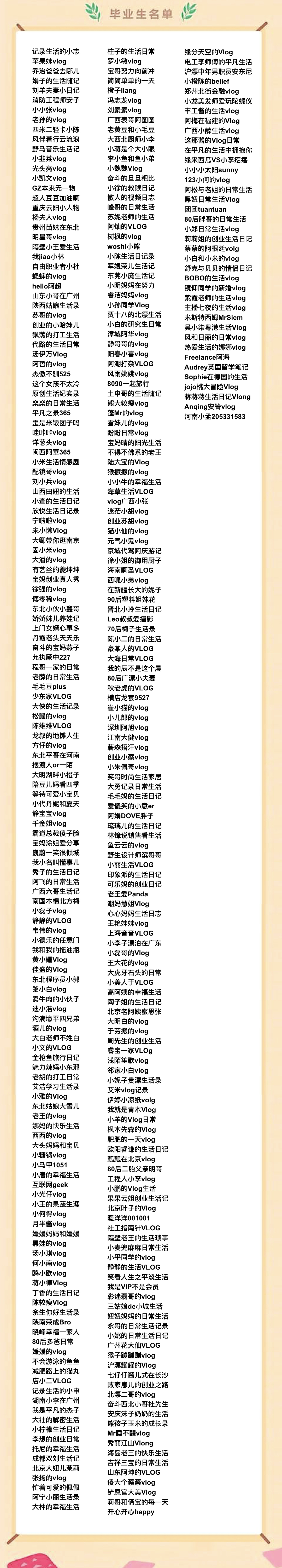 西瓜vlog学院第19期（万元月薪第13期）训练营毕业榜单来啦