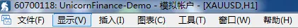 外汇交易软件MT4操作指南(交易者必看)