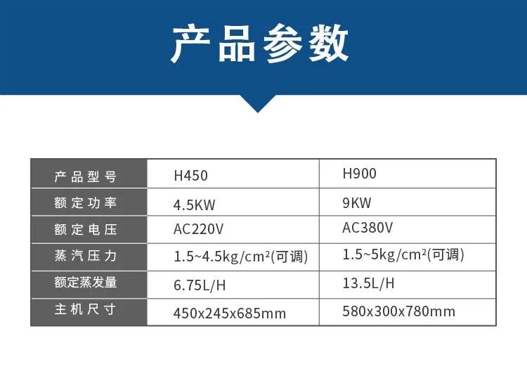 重磅！汉明威全新子品牌“惠多普”首款新品全面上市