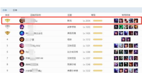 中国玩家破纪录!LOL等级破2000的召唤师出现了，是韩国第1的2倍多