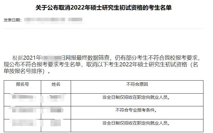 部分学生被取消“考研资格”，考研报名有新情况，捡漏人数激增