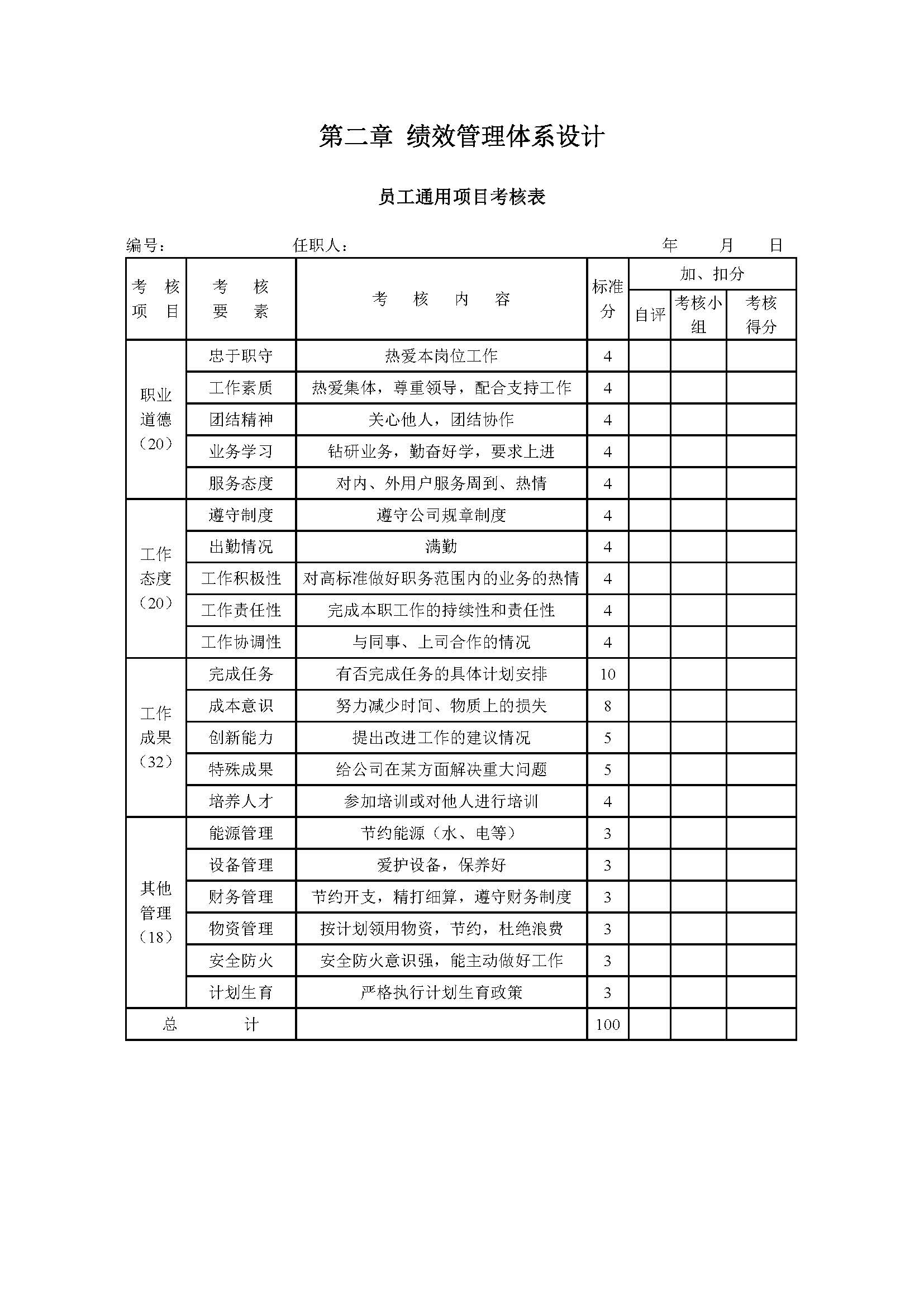 公司绩效薪酬体系设计全流程操作大全（复制即用）