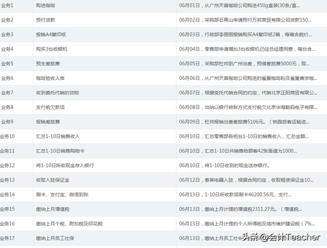 超市做账账目多好难？莫慌，老会计分享超市会计分录，建议收藏