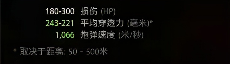 APCR带钢针，HEAT有尾翼？除了砍车竟连炮弹也被削弱了