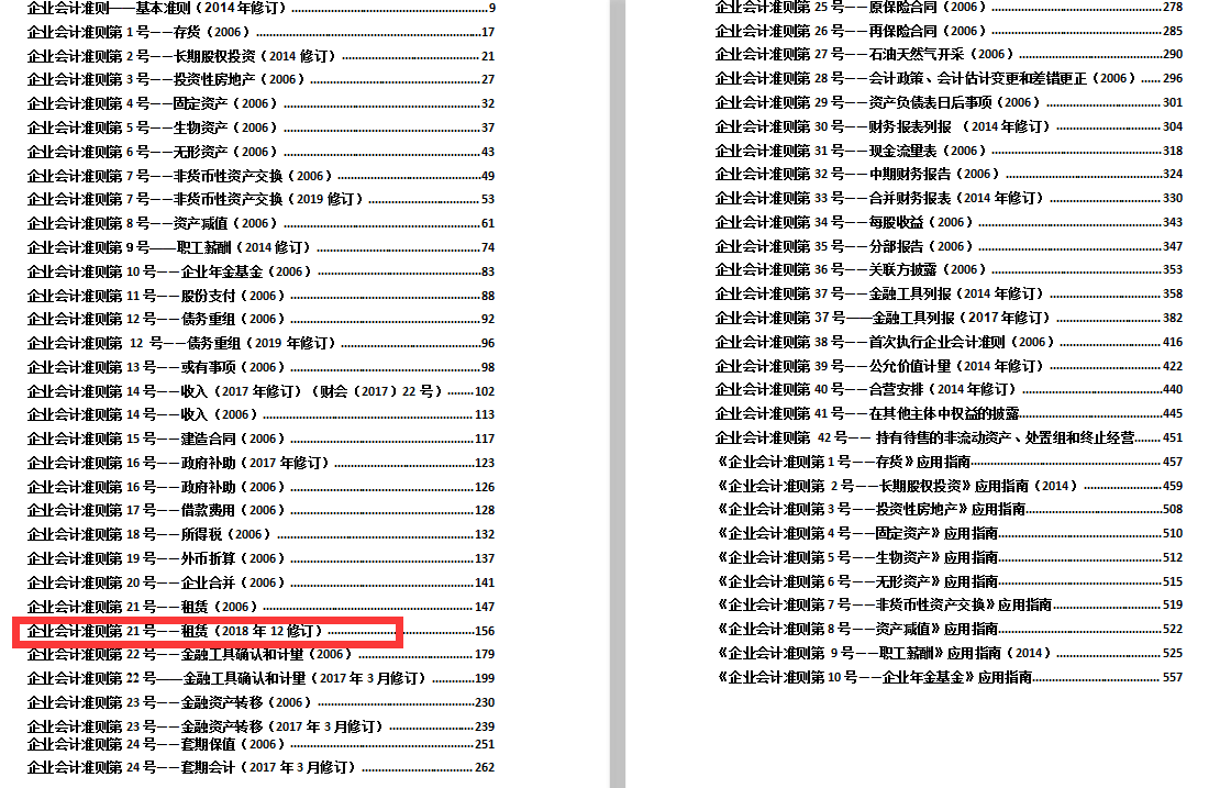 熬了整整7天，整理2021最新版企业会计准则及应用指引，给力