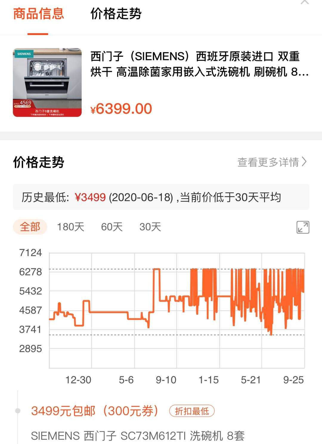 2020年9月洗碗机选购指南（内含各价位型号最新推荐）