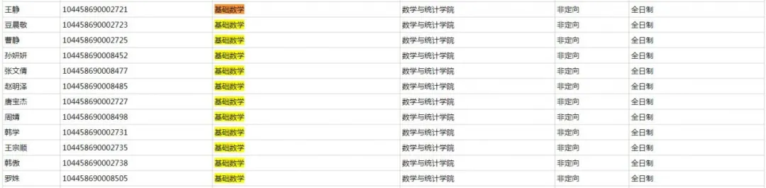 NO 84考研院校专业推荐山东师范大学  基础数学