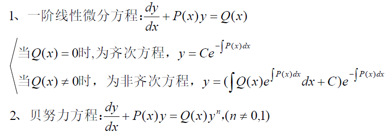 高等数学公式记不住那是因为你不经常用，收藏本帖记一辈子！