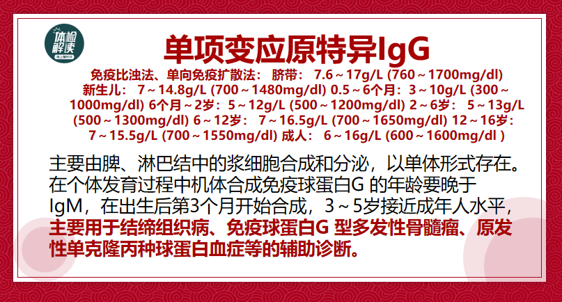 汇总文第13期｜“过敏性鼻炎”中，过敏原的30项检查指标解读