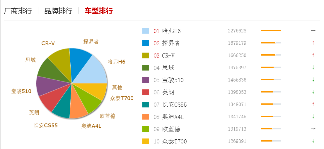 熬夜整理出20个免费又实用的数据源网站！再也不愁找不到数据练手