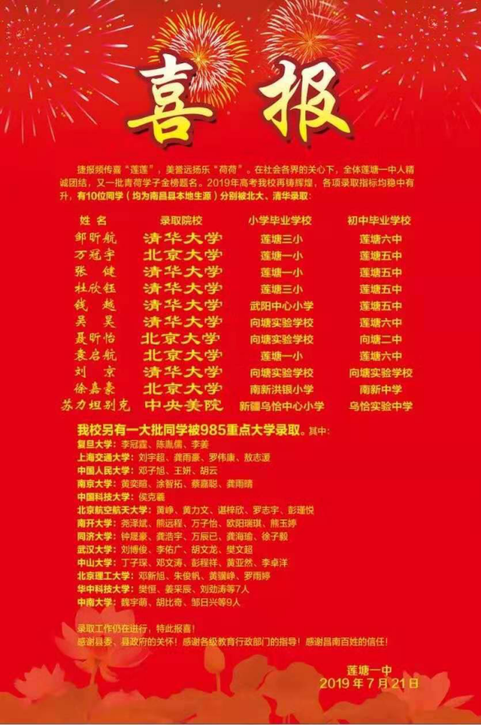 2019年南昌各重点高中高考喜报汇总
