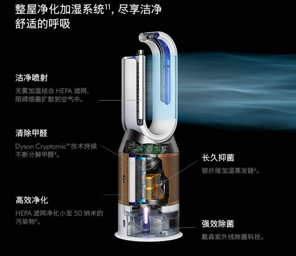 2021年加湿器选购攻略，家用加湿器推荐（含加湿器避坑指南）