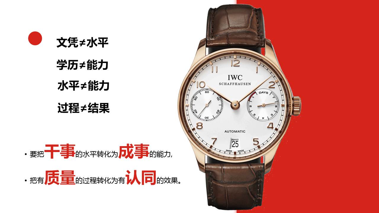 《情商管理与沟通技巧》培训课件完整版分享，共39P